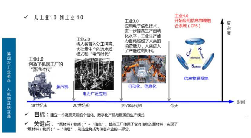 质量构建长效核心竞争力